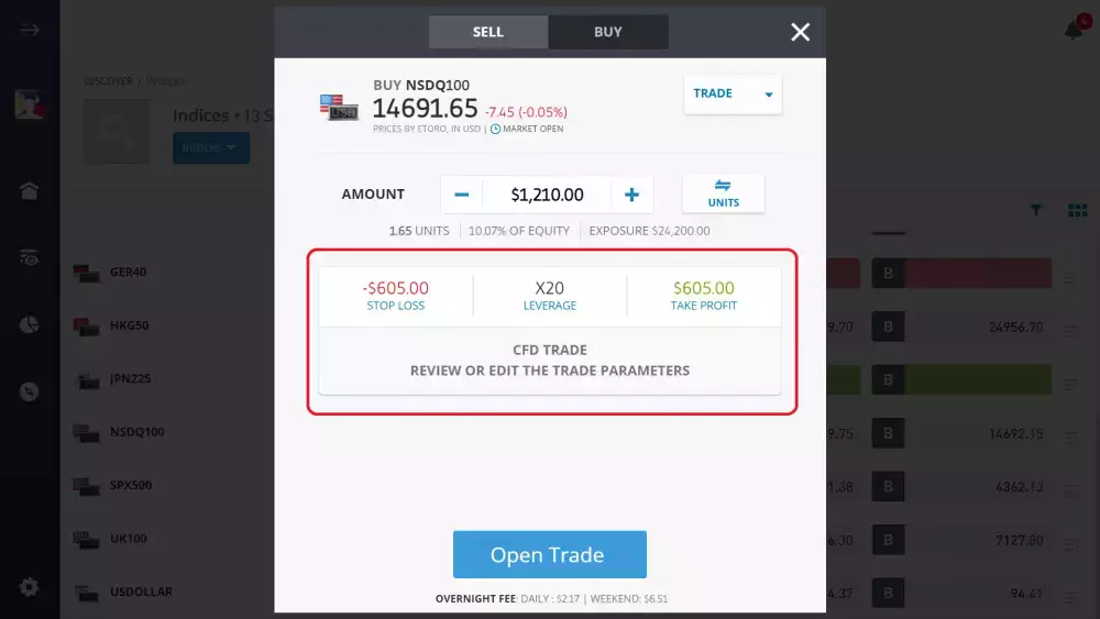 Reviewing stop-loss, leverage and take profit on Nasdaq CFD trade
